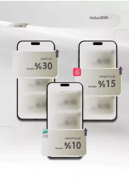 شقة 905 متر مربع ب 4 غرف الزهراء، شمال جدة، جدة