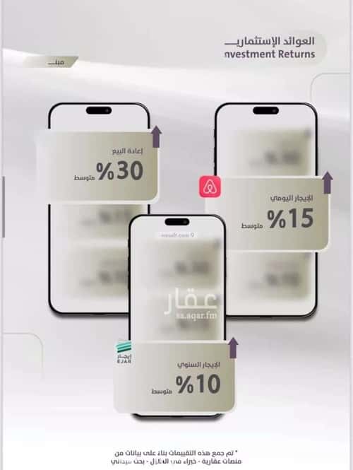 شقة 905 متر مربع ب 4 غرف الزهراء، شمال جدة، جدة