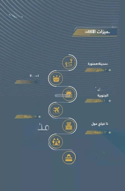 شقة 1023 متر مربع ب 4 غرف حكومي1، شمال جدة، جدة