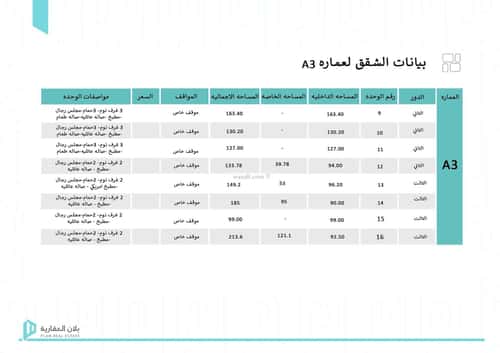 Apartment 150 SQM with 4 Bedrooms Al-Awaly, West Riyadh, Riyadh