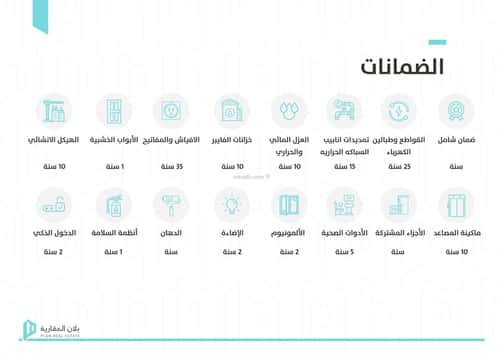 شقة 150 متر مربع ب 4 غرف العوالي، غرب الرياض، الرياض