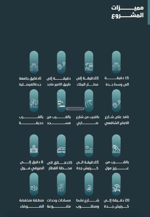 شقة ب 3 غرف الفيصلية، شمال جدة، جدة