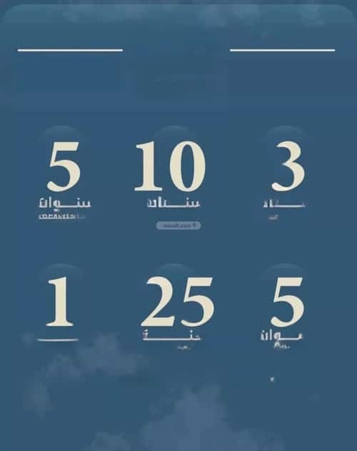 Apartment 1055 SQM with 3 Bedrooms Al Hamrah, North Jeddah, Jeddah