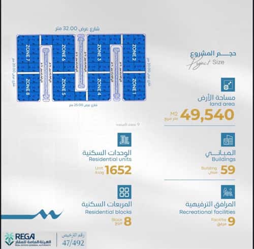 Apartment 819 SQM with 2 Bedrooms Obhur Al Janoubeyyah, North Jeddah, Jeddah