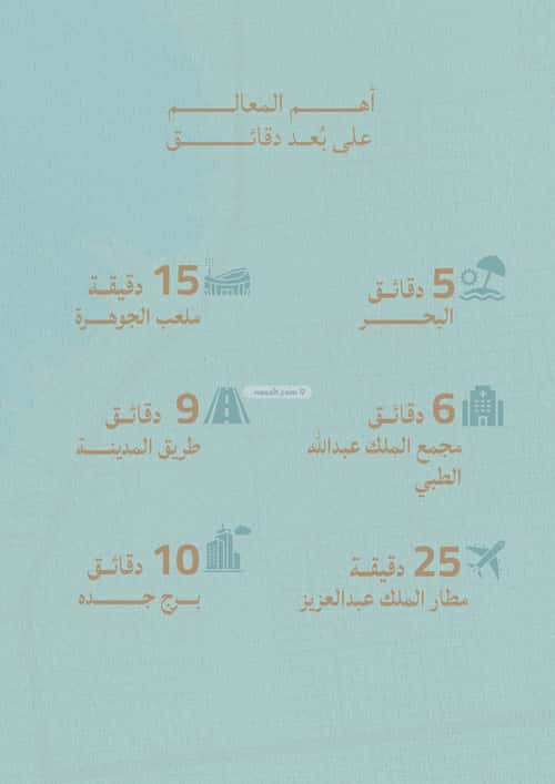 شقة 3183 متر مربع بغرفتين الياقوت، شمال جدة، جدة