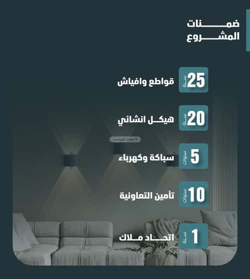 شقة 696 متر مربع ب 3 غرف الفيصلية، شمال جدة، جدة