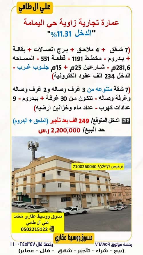 Building 281 SQM Facing South Al-Yamamah, Central Riyadh, Riyadh