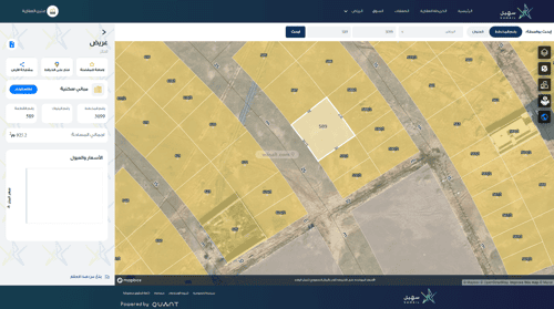 Land 925 SQM Facing West on 28m Width Street Oraid, South Riyadh, Riyadh