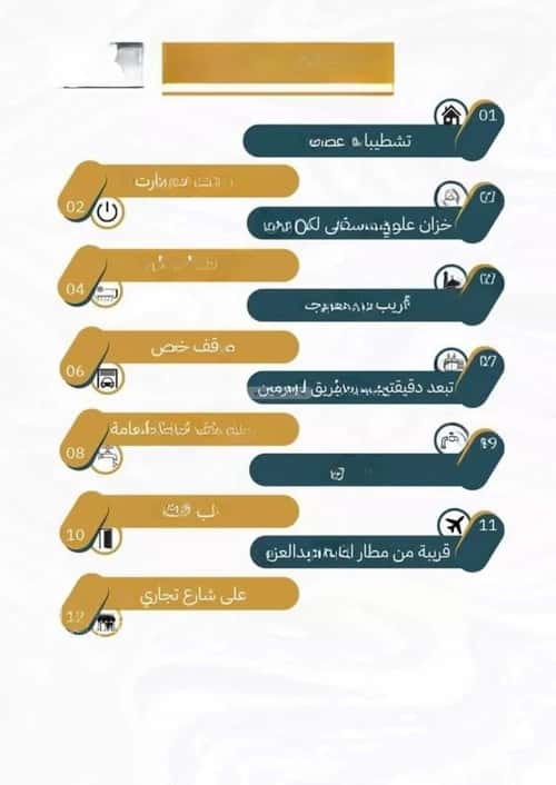 Apartment 113 SQM with 3 Bedrooms Al Rayaan, East Jeddah, Jeddah