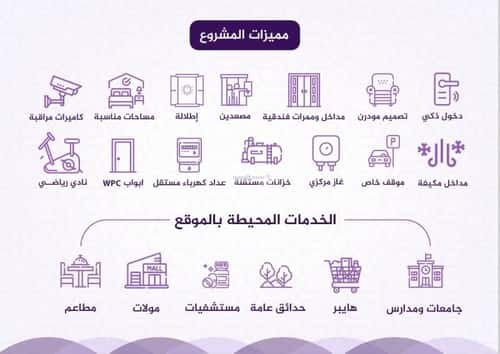 شقة 2436 متر مربع ب 3 غرف الفيحاء، جنوب جدة، جدة