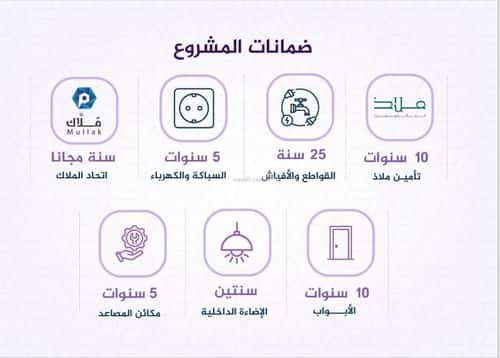 شقة 2436 متر مربع ب 3 غرف الفيحاء، جنوب جدة، جدة