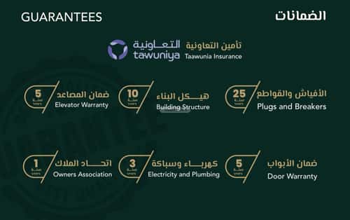 شقة 600 متر مربع ب 3 غرف السلامة، شمال جدة، جدة