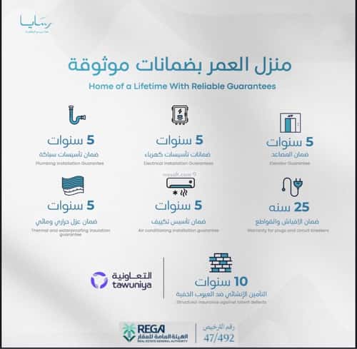 Apartment 819 SQM with 2 Bedrooms Obhur Al Janoubeyyah, North Jeddah, Jeddah