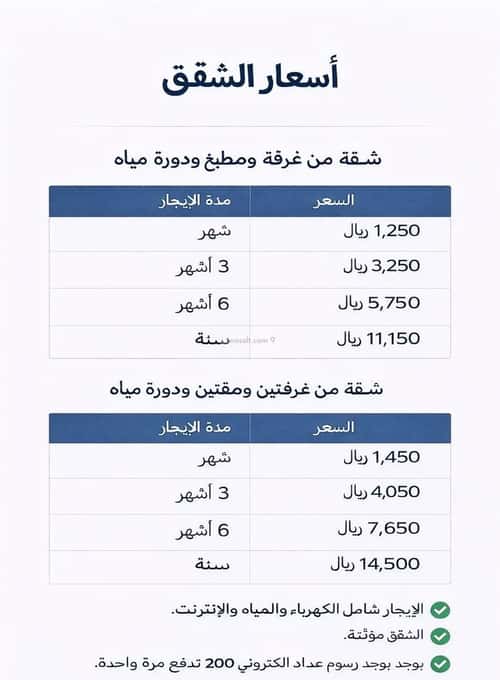 عمارة 298 متر مربع واجهة شمالية الزهرة، الرس