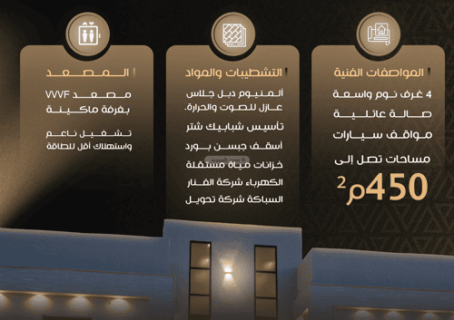 Floor 232 SQM with 4 Bedrooms Taybah, South Riyadh, Riyadh