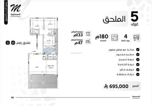 عمارة 550 متر مربع ب 5 أدوار واجهة جنوبية النزهة، شمال جدة، جدة