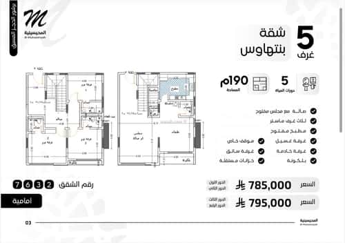 عمارة 550 متر مربع ب 5 أدوار واجهة جنوبية النزهة، شمال جدة، جدة