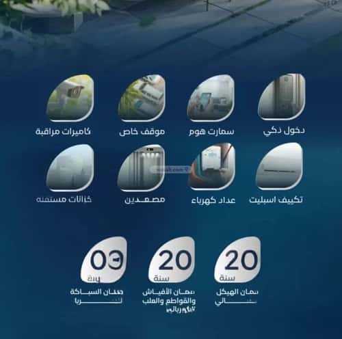 Apartment 1588 SQM with 3 Bedrooms Al Azizeyyah, North Jeddah, Jeddah