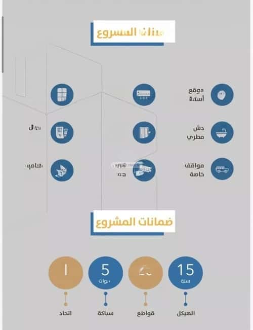 شقة 625 متر مربع ب 3 غرف الصفاء، شمال جدة، جدة