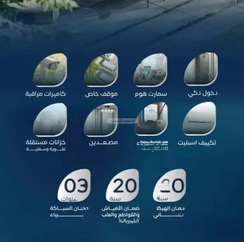 شقة 1588 متر مربع ب 4 غرف العزيزية، شمال جدة، جدة