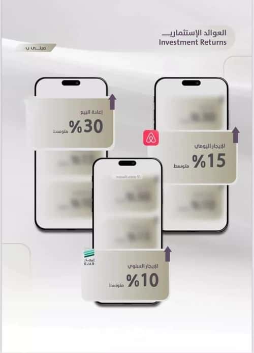 شقة 905 متر مربع ب 4 غرف الزهراء، شمال جدة، جدة