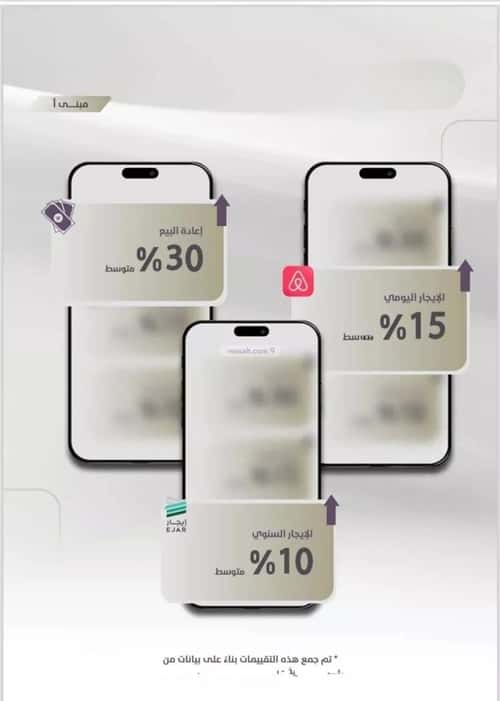 شقة 905 متر مربع ب 4 غرف الزهراء، شمال جدة، جدة