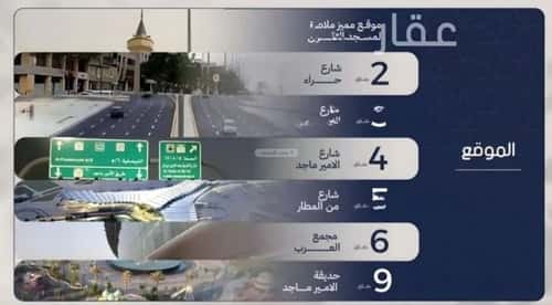 شقة 1046 متر مربع ب 3 غرف المروة، شمال جدة، جدة