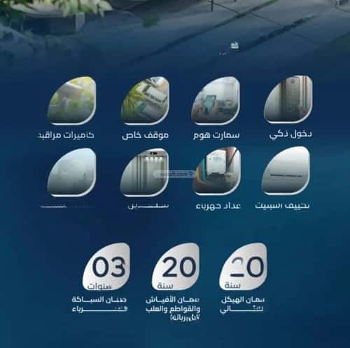 شقة 1588 متر مربع ب 4 غرف العزيزية، شمال جدة، جدة