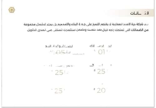 شقة 525 متر مربع ب 5 غرف النعيم، شمال جدة، جدة