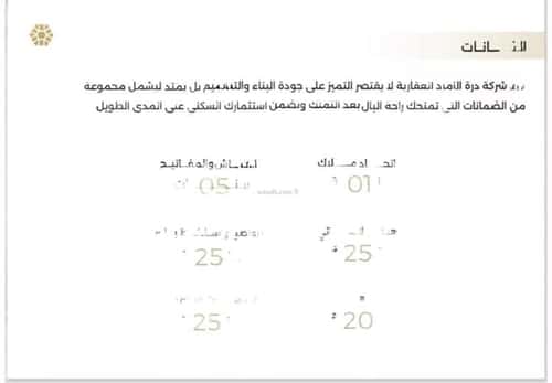شقة 525 متر مربع ب 3 غرف النعيم، شمال جدة، جدة