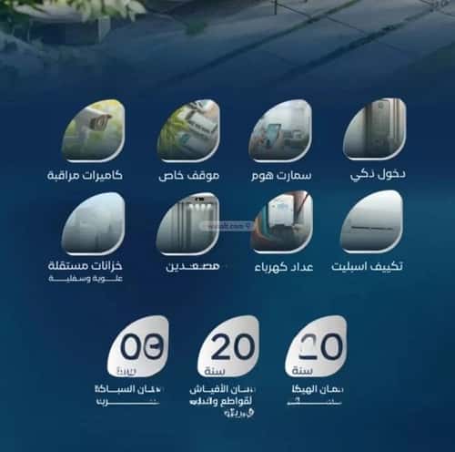 شقة 1588 متر مربع ب 3 غرف العزيزية، شمال جدة، جدة