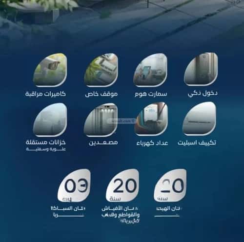 شقة 1588 متر مربع ب 3 غرف العزيزية، شمال جدة، جدة