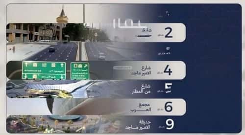 شقة 1046 متر مربع بغرفتين المروة، شمال جدة، جدة