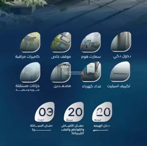 شقة 1588 متر مربع ب 6 غرف العزيزية، شمال جدة، جدة