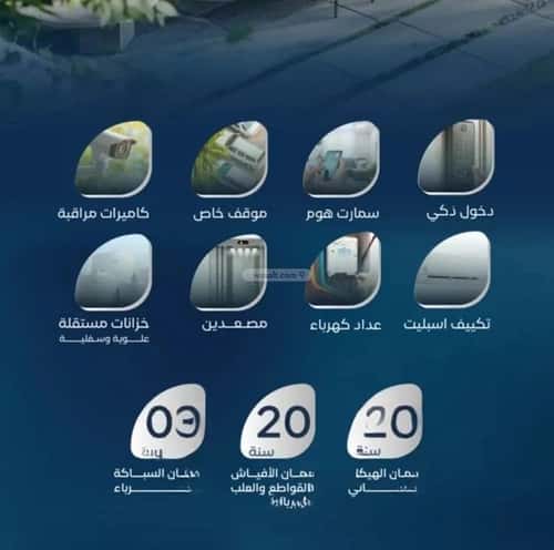 شقة 1588 متر مربع ب 4 غرف العزيزية، شمال جدة، جدة