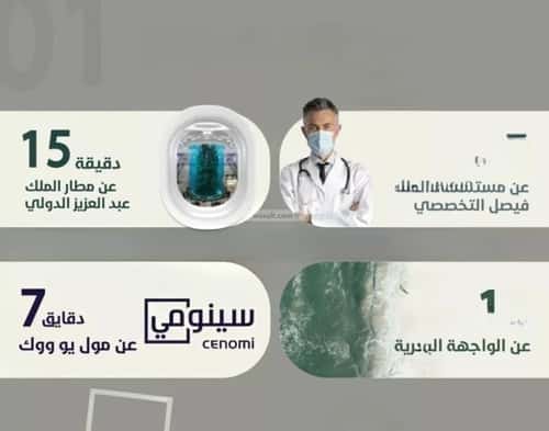 شقة 524 متر مربع بغرفتين الروضة، شمال جدة، جدة