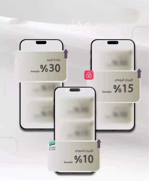 شقة 905 متر مربع ب 3 غرف الزهراء، شمال جدة، جدة