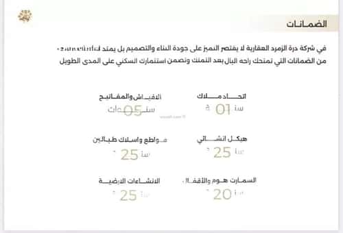 Apartment 525 SQM with 5 Bedrooms Al Naeem, North Jeddah, Jeddah