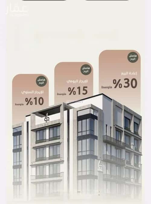 شقة 524 متر مربع ب 3 غرف الروضة، شمال جدة، جدة