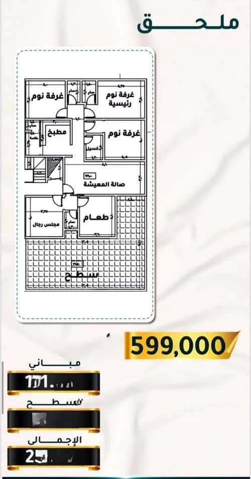 شقة 2919 متر مربع بغرفتين الثغر، جنوب جدة، جدة