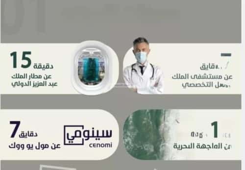 شقة 524 متر مربع بغرفتين الروضة، شمال جدة، جدة