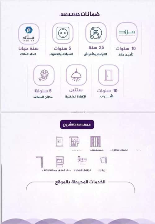 Apartment 2436 SQM with 4 Bedrooms Al Faiha|A, South Jeddah, Jeddah