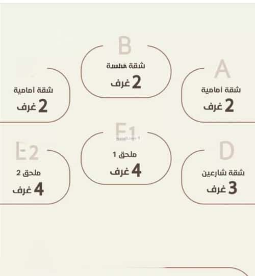 2 bedroom apartment in Al Rawdah