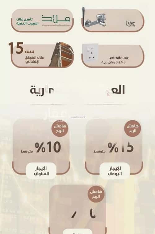 شقة 524 متر مربع بغرفتين الروضة، شمال جدة، جدة
