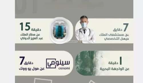 شقة 524 متر مربع ب 4 غرف الروضة، شمال جدة، جدة