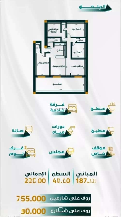 شقة 1666 متر مربع ب 5 غرف الفيحاء، جنوب جدة، جدة