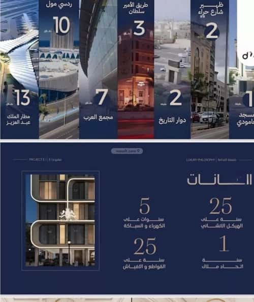 شقة 128 متر مربع ب 4 غرف النعيم، شمال جدة، جدة