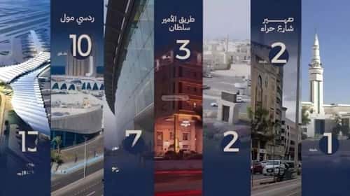 شقة 128 متر مربع ب 4 غرف النعيم، شمال جدة، جدة