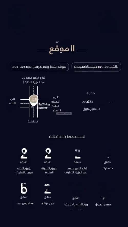 شقة 425 متر مربع ب 3 غرف العزيزية، شمال جدة، جدة