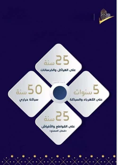 شقة 654 متر مربع ب 4 غرف مريخ، شرق جدة، جدة